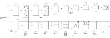 Kitchen Cabinet Standard Dimensions Widths Depth Of Sizes