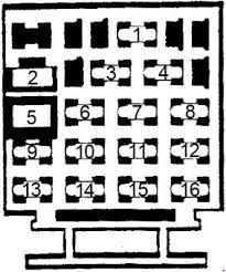 The horn went on by itself when no one was in car. 83 94 Chevy Cavalier Fuse Box Diagram