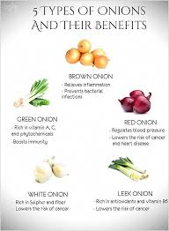 All Of The People Struggling With Common Cold Certainly Agree Totally That Natural Home Remedies Are Ef Natural Health Remedies Nutrition Recipes Healthy Aging