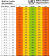 Month Baby Weight Chart