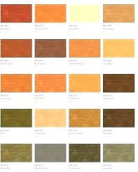 Superdeck Sherwin Williams Indexhosting Co
