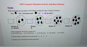 Investigate how adding more of a liquid or diluting with water affects ph. Solved Phet Computer Simulation Activity Acid Base Solut Chegg Com