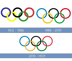 Check spelling or type a new query. Olympics Logo Significado Del Logotipo Png Vector