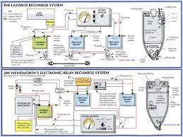 Image Result For Charging Diagram For Ranger Bass Boats 24 Volt Boat Wiring Bass Boat Boat Battery