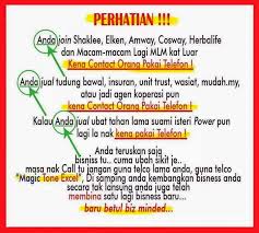 Sudah terang lagi bersuluh !!! Sudah Terang Lagi Bersuluh Makna
