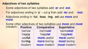 Degrees Of Comparison In Adjectives