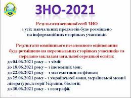 21 травня відбудеться тестуванням з хімії до 30 квітня 2021 року зареєстровані учасники зможуть завантажити зі своїх інформаційних сторінок. Zno 2020 2021 Youtube