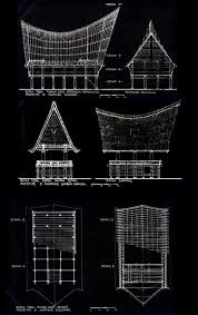 Batak karo house north sumatra culture architecture. 53 Batak House Ideas Toba Traditional House Indonesia