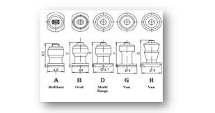 Stud Specifications