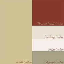 Country kitchen colors pictures home decor interior exterior. Steel Lily Design The Red Accent Wall Cottage Paint Colors Red Accent Wall French Country Decorating