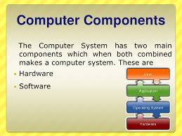 types and components of computer system