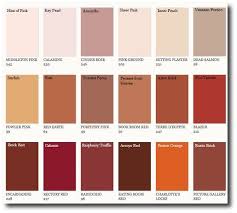 Farrow Ball Colors Matched To Benjamin Moore Farrow And Ball Paint Paint Color Chart Farrow Ball