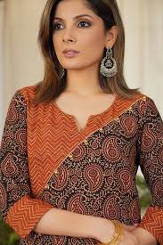 hetal parikh (hp1976338)