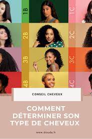 Comment Determiner Son Type De Cheveux Type De Cheveu Cheveux Types De