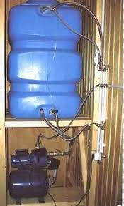 как провести воду в дом из колодца своими руками Montazh Vodoprovoda Svoimi Rukami Dom Vodosnabzhenie Remont Doma