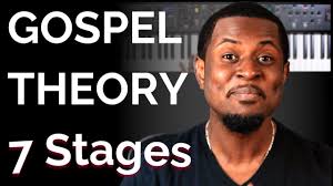 Expand Your Gospel Piano Reharmonization