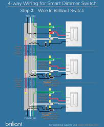 Dimmer switches are not compatible with all fluorescent lights, so be sure to always double check the dimmer switch is rated for the specific bulb you choose. Installing A Multi Way Brilliant Smart Dimmer Switch Setup Brilliant Support
