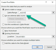 If correctly entered excel will surround this array formula with curly braces {}. 3 Different Ways To Get Unique Values In Excel Macrordinary