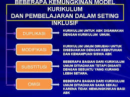 Pengertian pendidikan inklusif istilah inklusif memiliki ukuran universal. Implementasi Pendidikan Inklusif Melalui Adaptasi Kurikulum Dan Pembelajaran