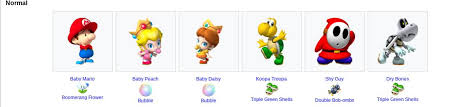 You can help mario kart tour wiki by expanding it. Mario Kart Tour News On Twitter All Drivers In Mariokarttour And Upcoming Drivers In Mario Kart Tour Gold Mario Exclusive To Coin Rush Mode Mario Wearing A Hakama Peach Wearing A Pink