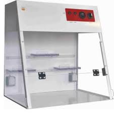 The uv index is a measure to help you determine the effects of the sun on outdoor activities. Pcr Workstation Pcr Cabinet Uv Pcr Bench Pcr Workbench Simplebiotech Enzymes And More