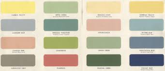 An Ai Invented A Bunch Of New Paint Colors That Are