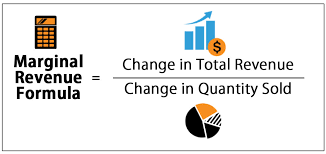 Marginal Revenue Formula How To Calculate With Examples