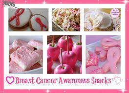 Tests have been developed that can detect altered genes. Breast Cancer Awareness Activities For Kids Perfect For Elementary Students 3 Boys And A Dog