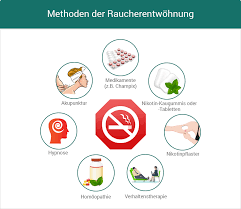 Jeder Zweite Raucher Will Aufhoren