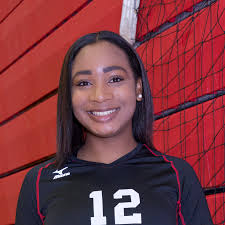 Riley Swanson's High School Bio