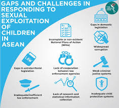 However, the personal data protection regulations. Indonesia S Child Prostitution Problem The Asean Post