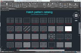Autocad download and install new hatch patterns (pat files) tutorial. Cad Forum Catalog Of All Available Hatch Patterns
