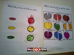 En ce qui concerne les enfants de moins de trois ans, on privilégie plutôt les activités de dessin, modelage et peinture plus simples. Activites Toute Petite Section Maternelle 2 Ans Apprentissage Des Couleurs Couleur Montessori Activites De Tri