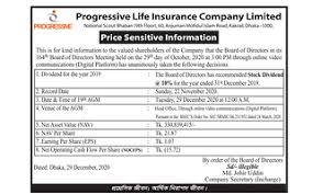 Progressive home advantage® policies are placed through progressive advantage agency, inc. Progressivelife Insurance Company Limited