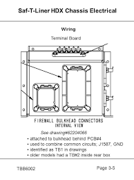 Drx5675 cover~p04,49 99.10.6 5:48 pm page 2 11. Diagram Thomas Built C2 Bus Wiring Diagrams Full Version Hd Quality Wiring Diagrams Diagramoganm Farmaciavecchiazzano It