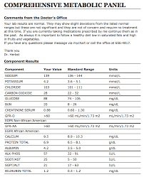 Pin By Katerina Sankova On Fluid And Electrolytes