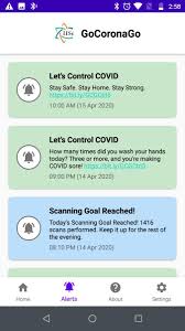 As we spend more time online, it's more important than ever to remember the basics of online safety have not changed. Iisc S App Alerts Secondary Contacts When Someone Tests Positive For Covid 19 Deccan Herald