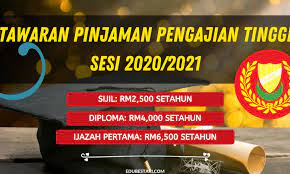 Saat ini, kementrian agama ri untuk pertama kalinya bekerja sama dengan lpdp untuk mendanai para dosen. Tawaran Pinjaman Pengajian Tinggi Lembaga Biasiswa Negeri Kedah Sesi 2020 2021 Edu Bestari