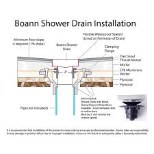 The Linear Shower Drain Installation Shower Drain Shower Drain Installation Plumbing