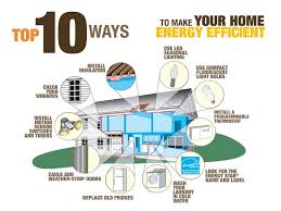 10 Tips To Help You Save Homeenergy Before You Spend Money On The Latest Energy Efficient Gizmo That S S Energy Saving Tips Electrical Energy Saving Energy