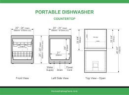 You can find the dimensions under the 'key information' tab when you're looking at products on our site. 10 Dishwasher Dimensions Buying Guide Home Stratosphere