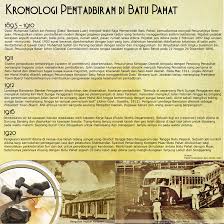 Selamat datangke blog pkmd batu pahat. Bgr4o7jle 3uvm