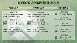 Ночью сборная оскара табареса обыграла парагвай (1:0) и вышла в четвертьфинал кубка америки. Kubok Ameriki 2019 Raspisanie Matchej