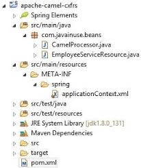 This helps in maintaining a low dependency on where it is a client who has subscribed to this queue will pick up the messages from this queue. Apache Camel Rest Webservice Using Cxf Rs Hello World Example Javainuse