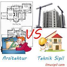 Tidak hanya menjadi penyemangat, kata mutiara juga bisa menjadi motivasi untuk mencapai kesuksesan. Arsitek Vs Teknik Sipil Antara Imajinasi Dan Hitungan