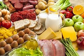 Food Processing Industry ...