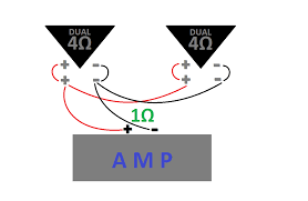 4 ohms 4 coils 1 ohm for these subs you can only go with a 1 ohm stable amp if you add a 2 ohm stable amp. Subwoofer Wiring Diagrams How To Wire Subs Car Audio Advice