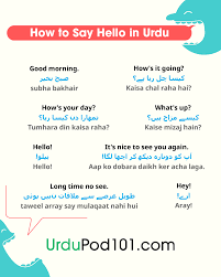 How To Say Hello In Urdu Guide To Urdu Greetings