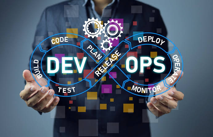 DevOps tools including Docker Kubernetes CI CD cloud and automation