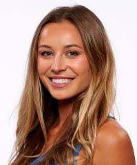 2025 UCLA Beach Volleyball Information Guide by UCLA Athletics